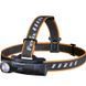 Fenix HM61R V2.0 Фонарь налобный 99-00014358 фото 1