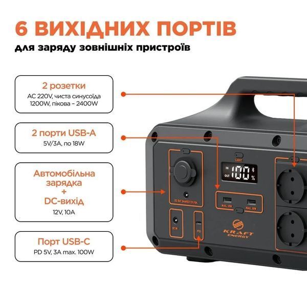 Kraft KPS-1200PX(PGH1000P-S) 1200Вт Портативне джерело живлення 113220 фото