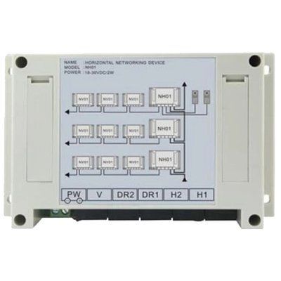 Neolight NL-H01 FHD Коммутатор 99-00020260 фото