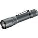 Fenix TK20R UE Фонарь тактический серый 99-00015919 фото 1