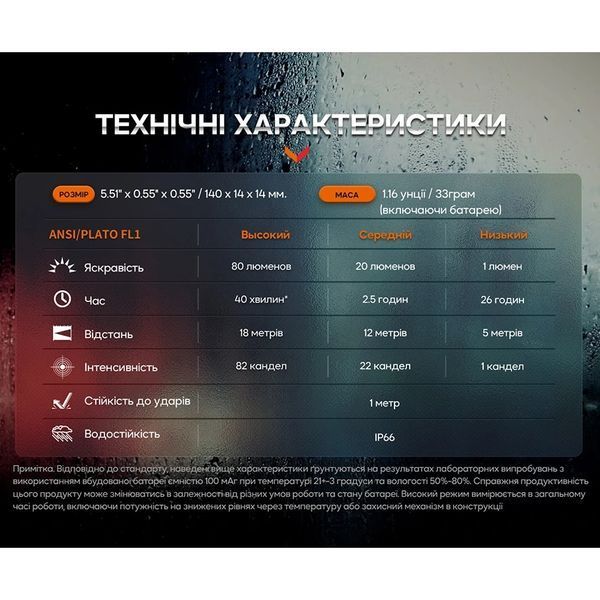 Fenix T6 Тактическая ручка с фонариком черная 99-00017603 фото