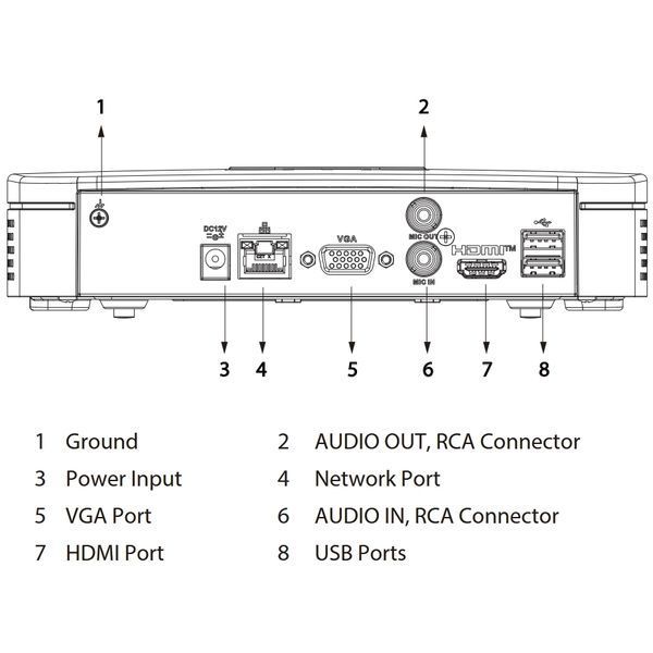 Dahua DHI-NVR2108-4KS3 1U 1HDD Видеорегистратор 99-10037081 фото