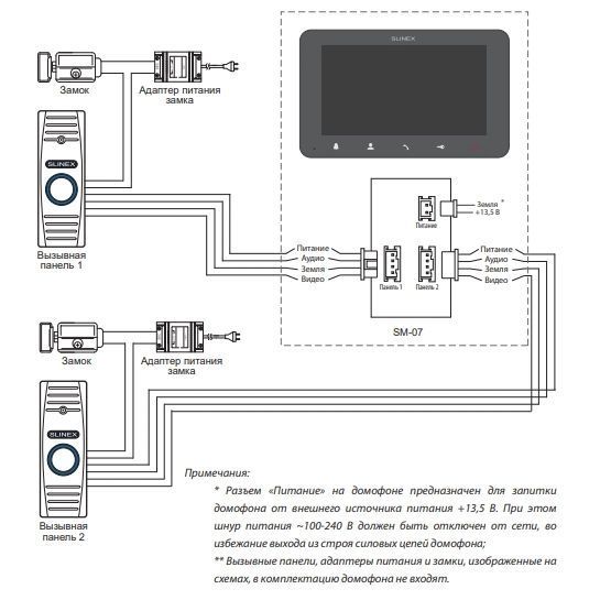Slinex SM-07 Graphite + ML-17HD Graphite Комплект видеодомофона 99-10035998 фото