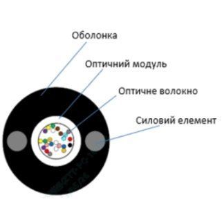 ECG UT002-SM-FRP-G-HDPE (бухта - 2км) Кабель волоконно оптичний 112687 фото