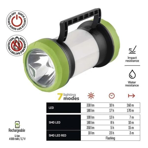EMOS P2313 350Lm Li-Ion 4000 мА&bull;г Лiхтар LED 99-10028269 фото