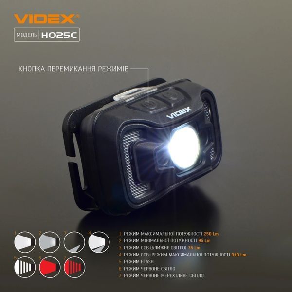 VIDEX H025C 310Lm IP65 Налобный фонарик 99-10035813 фото