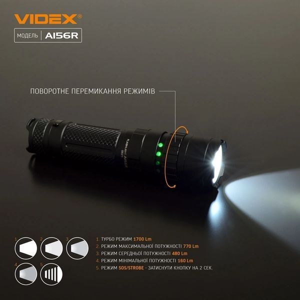 VIDEX VLF-A156R 1700лм IP68 Фонарь светодиодный 99-10035817 фото