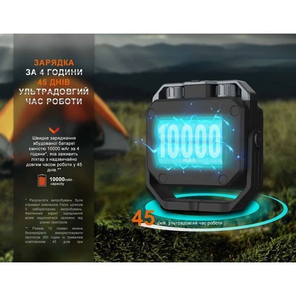 Fenix CL28R Фонарь многофункциональный с функцией Powerbank (10 000 мА&bull;ч) 99-00013844 фото
