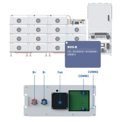 Deye BOS-B-Pack16-A3 Литиевая аккумуляторная батарея 99-10029016 фото