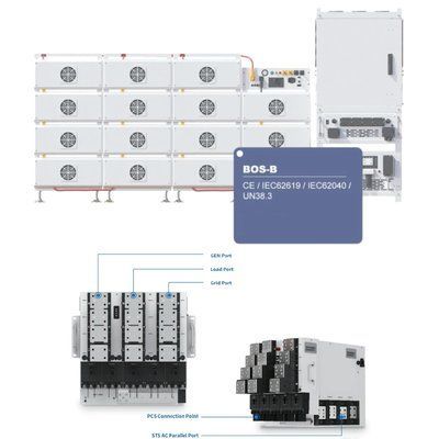 Deye SUN-STS500L Модуль статического переключателя 99-10029022 фото