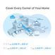 TP-LINK Deco X50-PoE Домашняя Mesh Wi-Fi система 99-00023011 фото 4