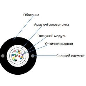 ECG UT004-SM-GY-FRP-LSZH (бухта - 4км) Кабель волоконно оптичний 99-00017960 фото