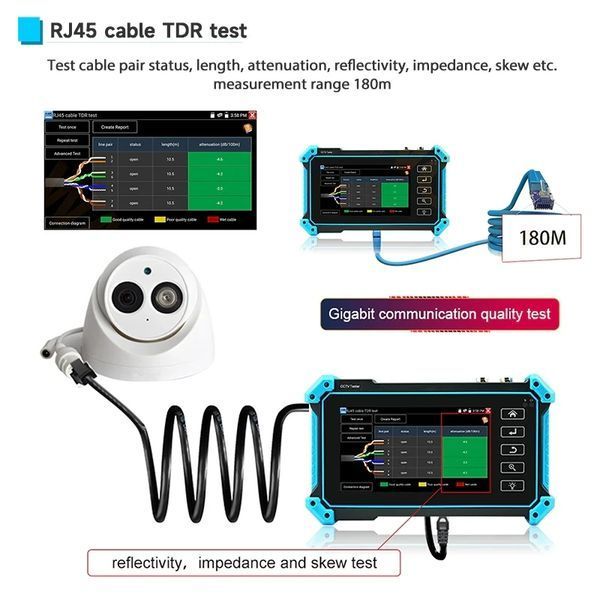 NOYAFA NF-IPC715 IP, аналог, HD-Coax, HDMI, VGA Тестер камер відеоспостереження 99-10035468 фото
