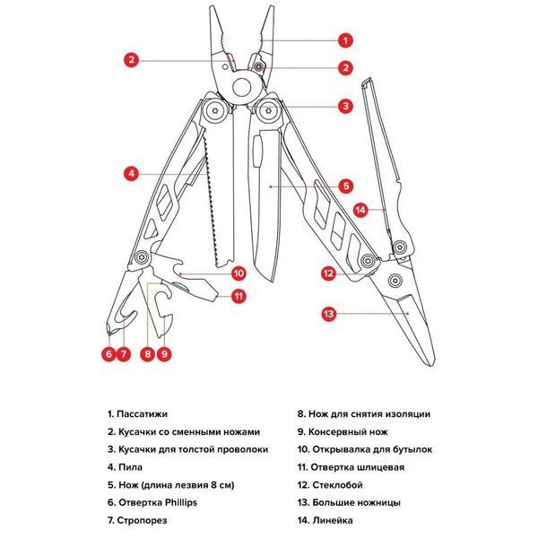 NexTool FLAGSHIP PRO KT5020 Мультитул 99-00011056 фото